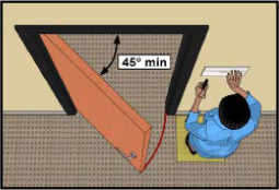 Graphic explaining how the ADA sign should be outside of the area where the door swings out 45 degrees.