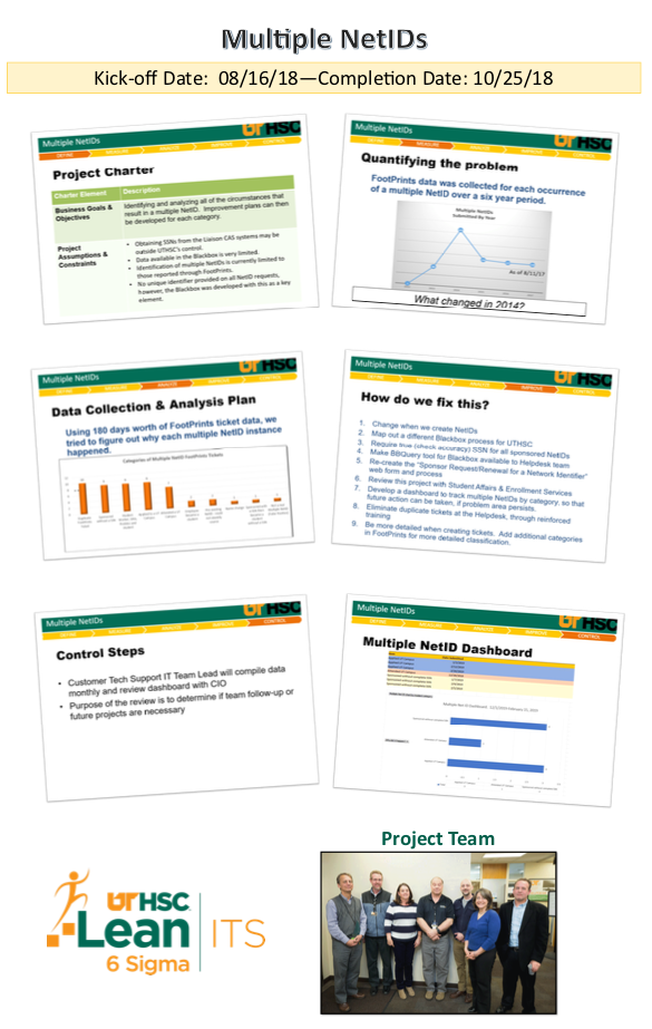 image of the multiple netids poster presentation