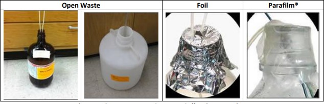 Examples of improper LC Waste Collection that showcase two open waste, foil, and parafilm.